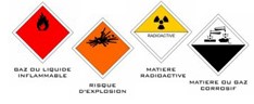 Matières dangereuses
