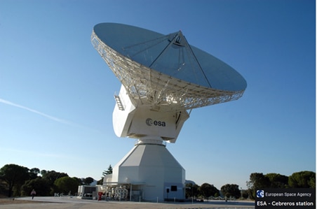 antenne-station_sol Antenne d'une station sol